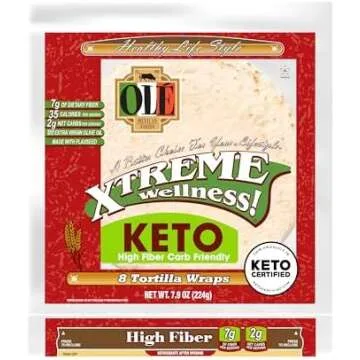 Snack Attack: Sweet and Salty