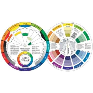 Color Wheels and Tools