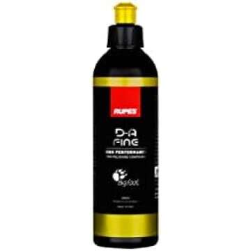 Ceramic Coating Starter Kit!