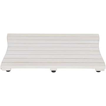 What’s in my bathroom