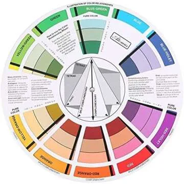 Color Wheel