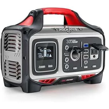 Power Stations & Solar Panels I Have Featured