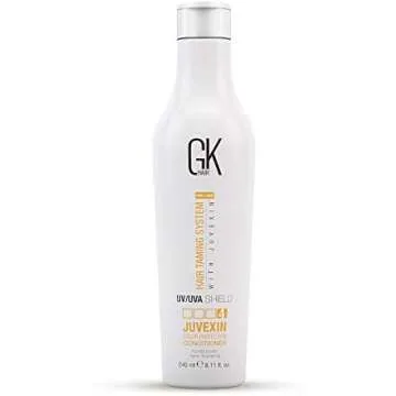 global keratin!