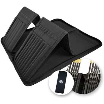 Travel Painting Essentials