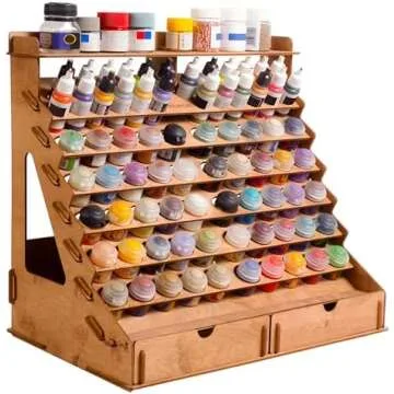 Paint Organization
