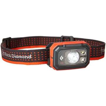 Survival Kit Supplies