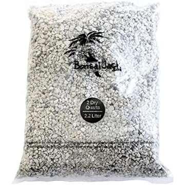 Houseplant 'soil' shopping list!