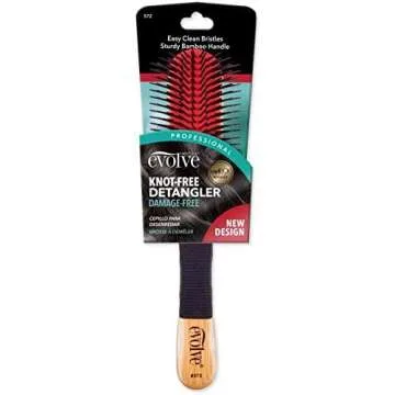 2023 wig favorites 2024 wig must haves