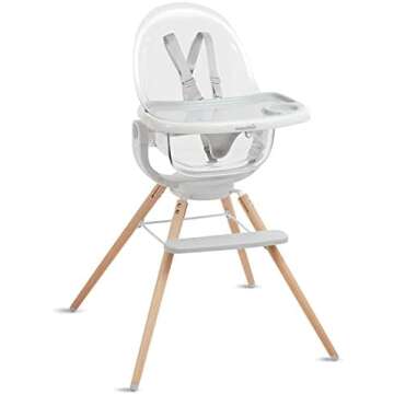 Baby/toddler meal must haves