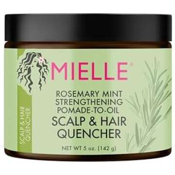 Beauty/Wellness/Health Products