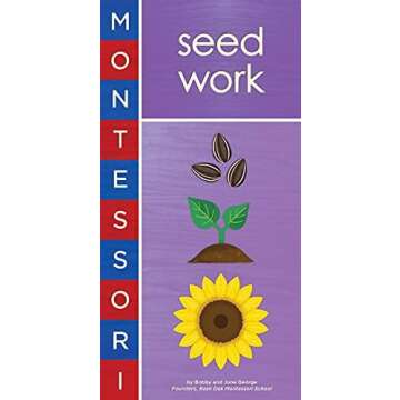 Montessori Botany Supplies