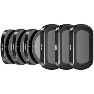 Our Favorite Camera and Recording Gear