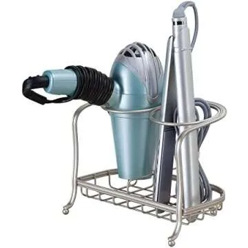 Organization Favorites