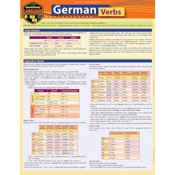 BEST Books for Spines For a Homeschool Unit Study!