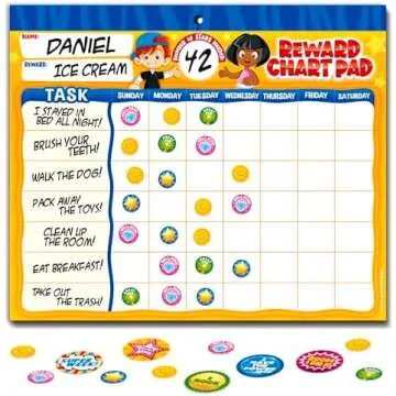 Positive reinforcement ➕☺️✨