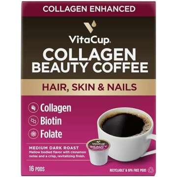 My Favorite Coffee and Tea