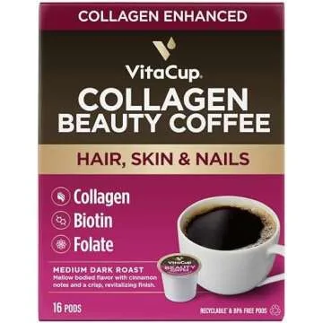 My Favorite Coffee and Tea