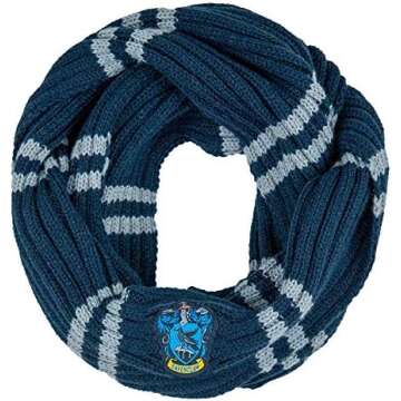 Ravenclaw House Products