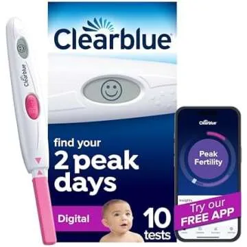 Fertility Journey Essentials