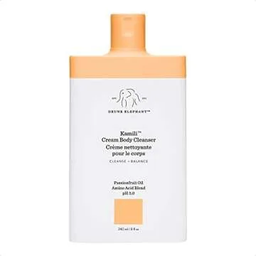 Shower/Self Care Favs