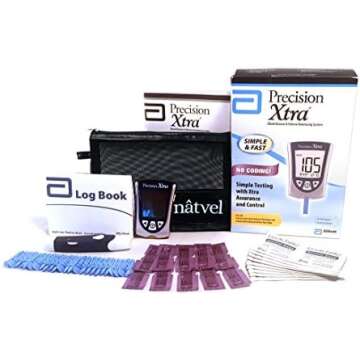 Test Your Blood Sugar and Ketones