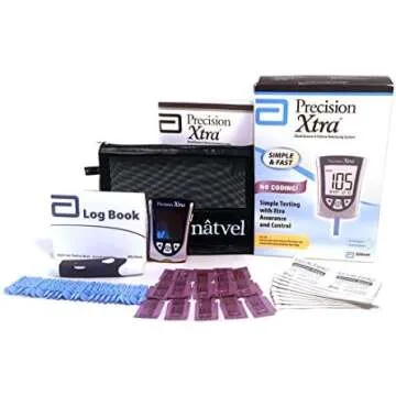 Test Your Blood Sugar and Ketones