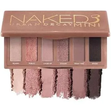 Gift Guide: Beauty Products