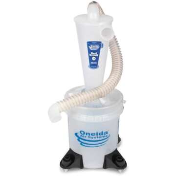 Woodworking Essentials