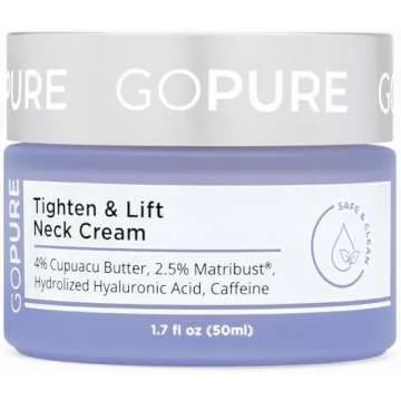 Favorite Skin Care Products