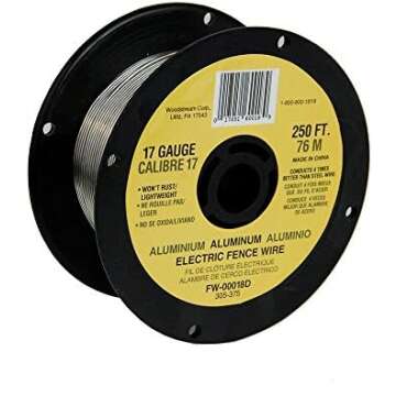 Fence Building Tools