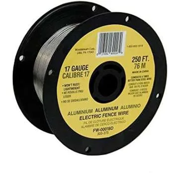 Fence Building Tools