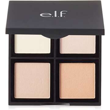 Zoom Beauty Essentials