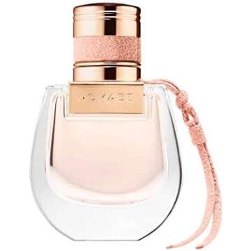 My Fave Perfumes