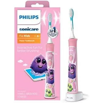 Dental Products I Love