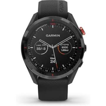 My Favorite Golf Tech