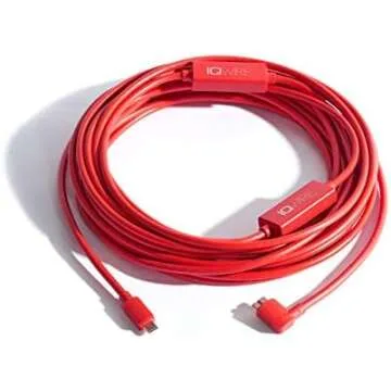 Photography Equipment and Gear