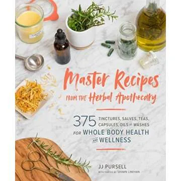 My Favorite Herbal Books For Beginners + Labeler
