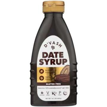 Refined-Sugar-Free/ Zero-Sugar Sweeteners