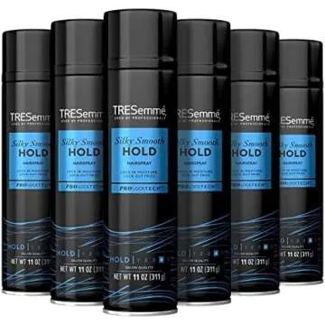 Grooming Products I Use