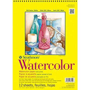 Watercolor Paint Supplies