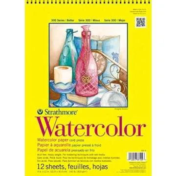 Watercolor Paint Supplies