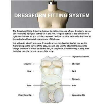 Dress Forms