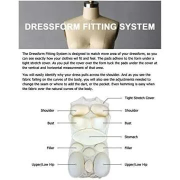 Dress Forms