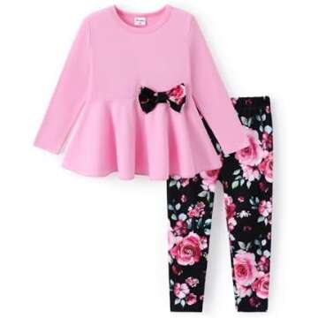 YOUR Fave Purchases Last Month!