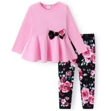 YOUR Fave Purchases Last Month!