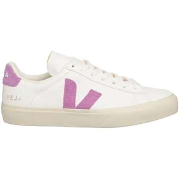 College Fashion Musthaves