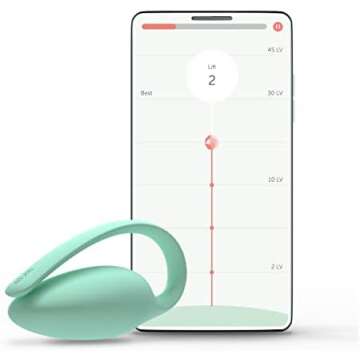 Pelvic Floor Muscle Training