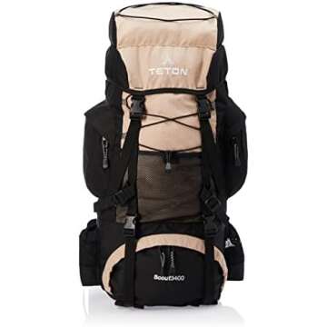 Budget Backpacking Options