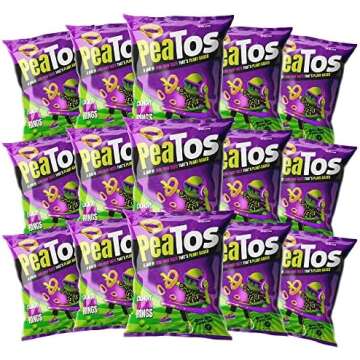 Food Food and more Food!