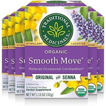 Bariatric Health Care Essentials